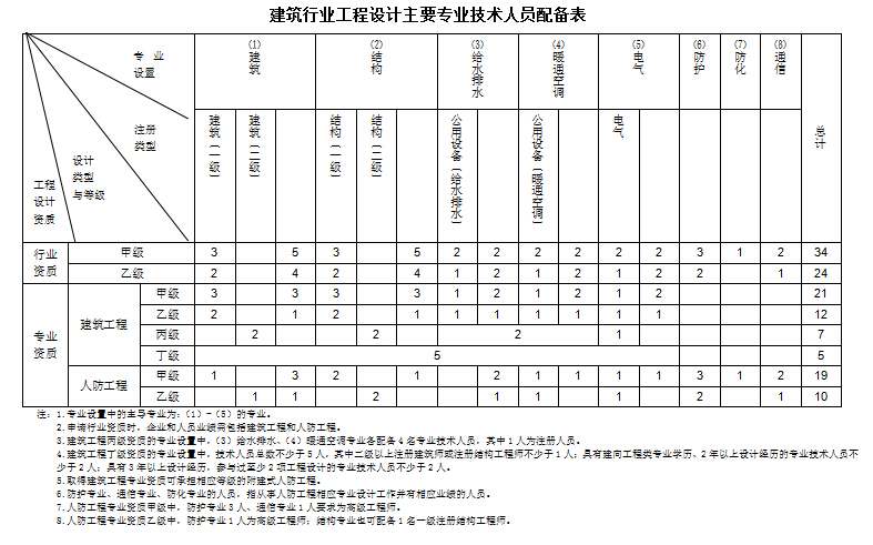 &#21338;&#40060;&#20307;&#32946;&#40;&#20013;&#22269;&#41;&#23448;&#26041;&#32593;&#31449;&#45;&#30331;&#24405;&#20837;&#21475;